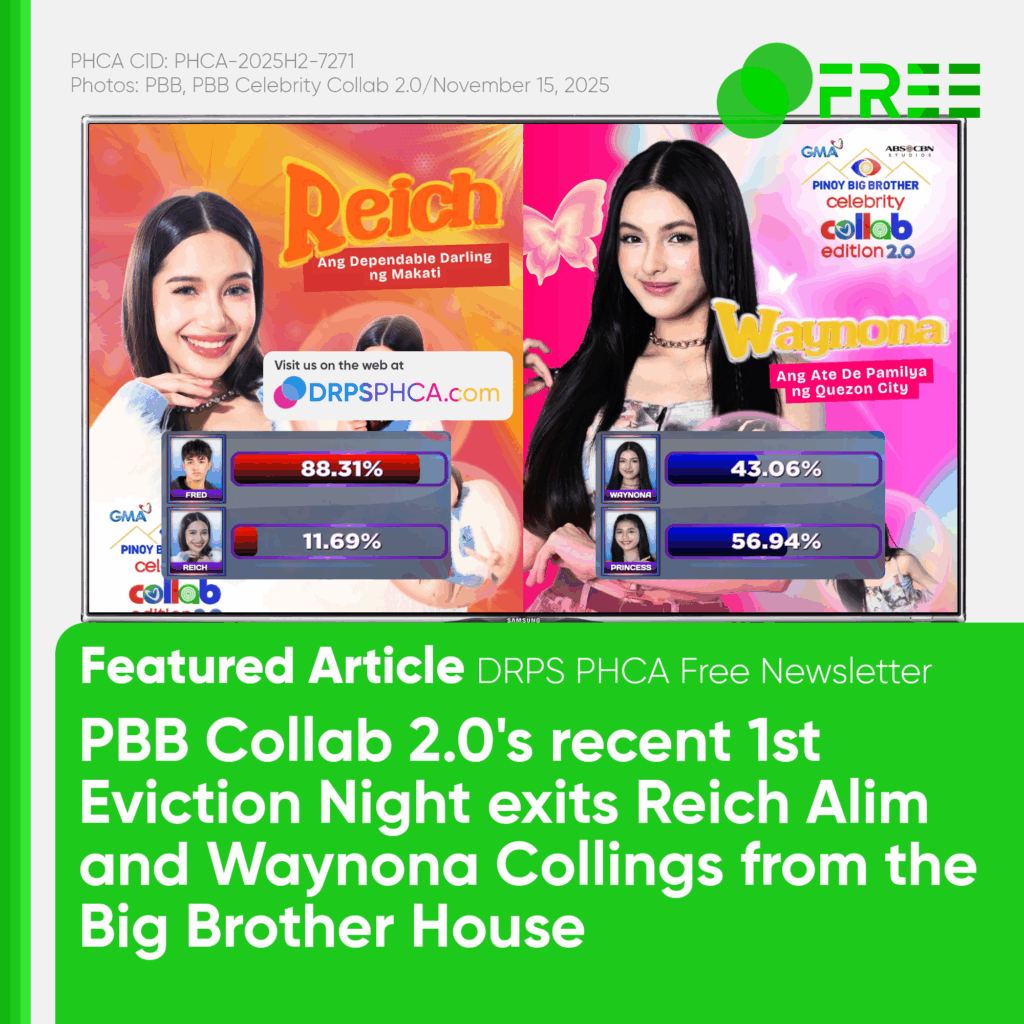 Reich Alim and Waynona Collings, evicted from the PBB Collab 2.0 House