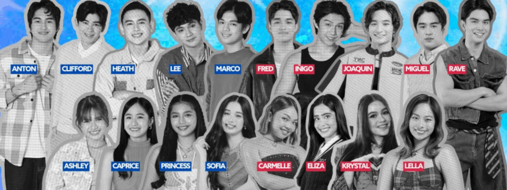 Pinoy Big Brother Celebrity Collab 2.0 Housemates as of November 16, 2025