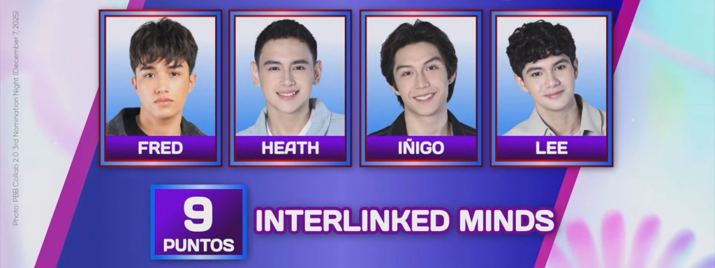 Interlinked Minds of PBB Collab 2.0